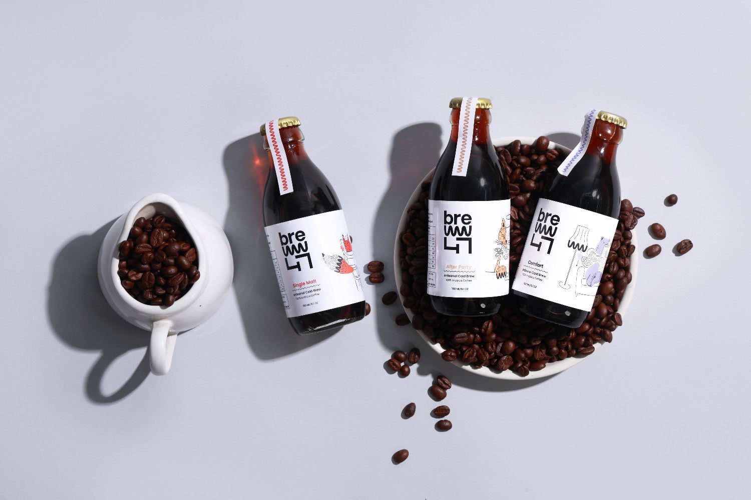 Difference between Arabica and Robusta Coffee